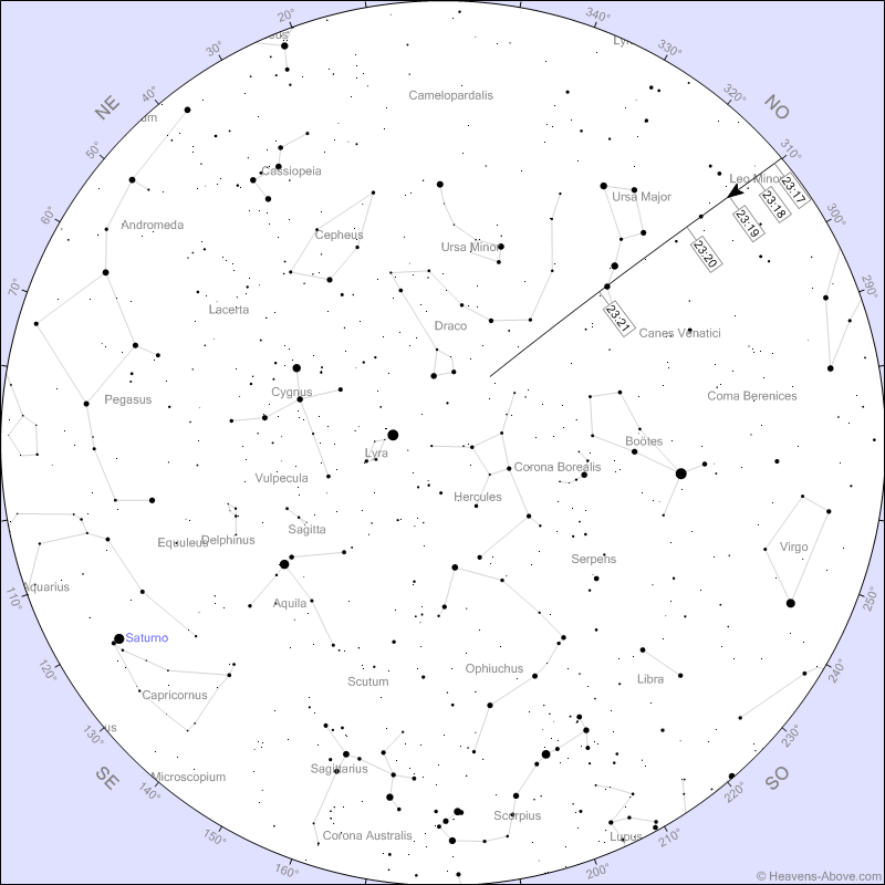 Paso de la ISS el 29 de julio de 2022